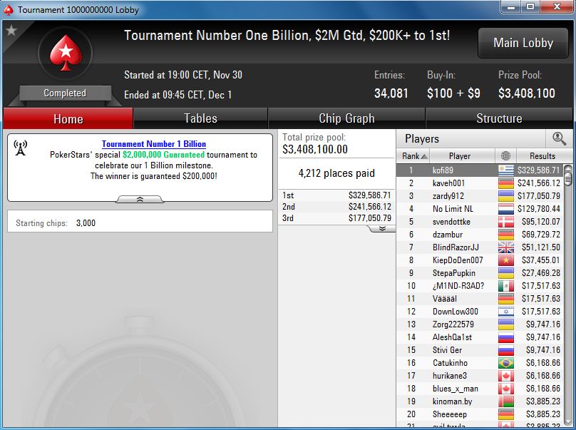 1bil