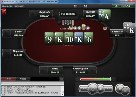 51k boble