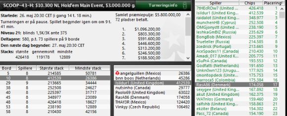 AgerskovMainEvent