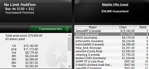 Baekke_nr2_nightly_fifty_grand
