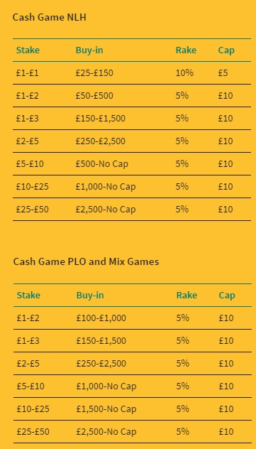 Cashgame Aspers