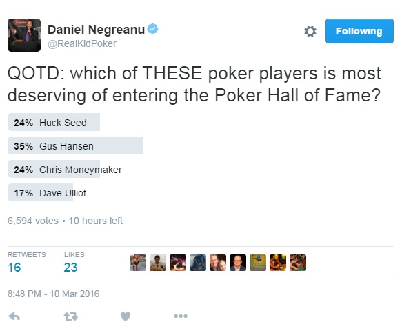 DNegs poll Gus Hansen