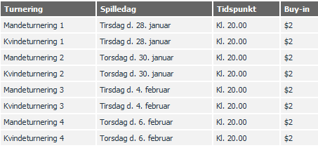 Danske_Spil_Mixed_Double_tours