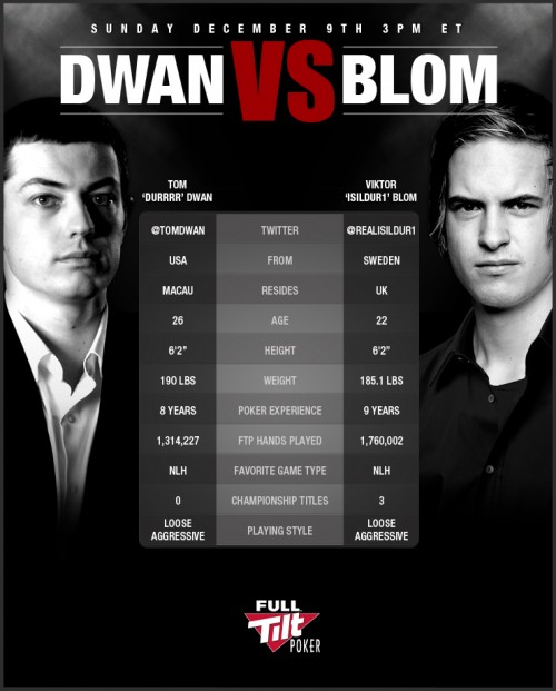 Dwan vs. Blom