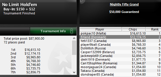 Erlandsen_Nightly_Fifty_Grand