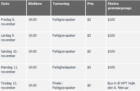 Fattigrovspoker_2013