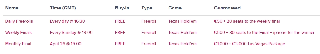 Freeroll skema