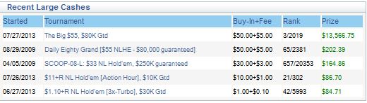 Fuur_large_cashes_28072013