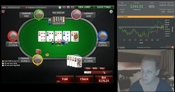 KP stream