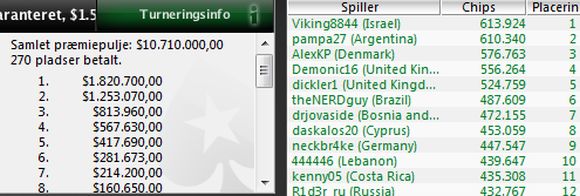 KPwcoop