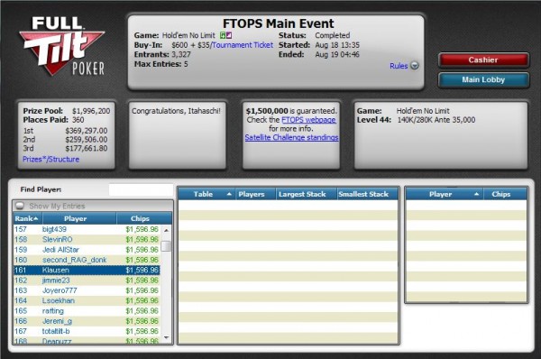 Klausen_FTOPS_Main_Event