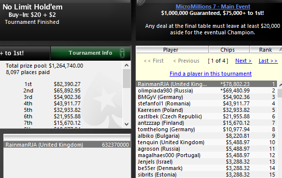 MicroMillions_Main_Event_7