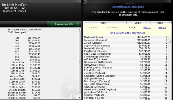 MicroMillions_Main_Event_resultat