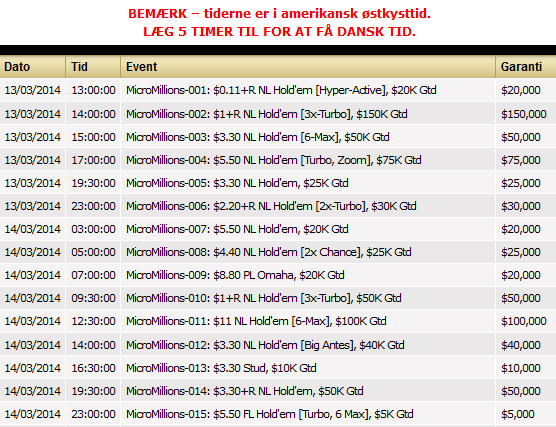 MicroMillions_program_13-14-3-2014