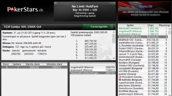 MossbergPokerStars