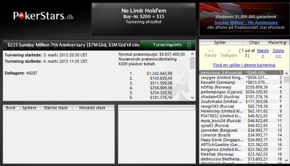 SundayMillionResult7års
