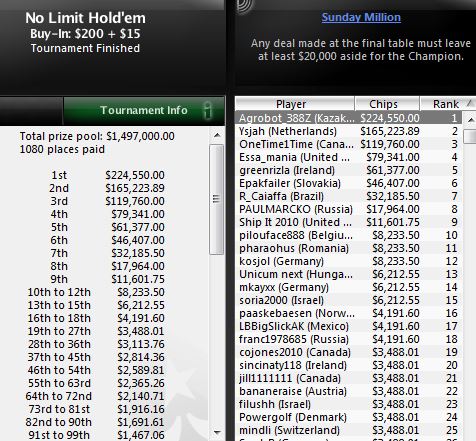 Sunday_Million_10_11_2013