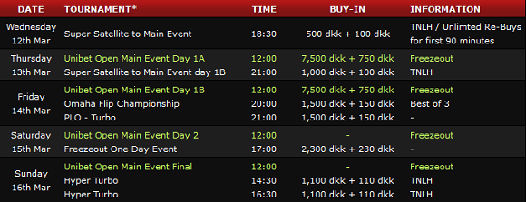 Unibet_Open_2014_side_Events