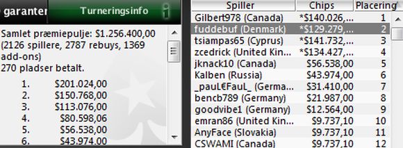 ViuffWCOOP
