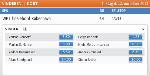 WPT_finalebords_odds
