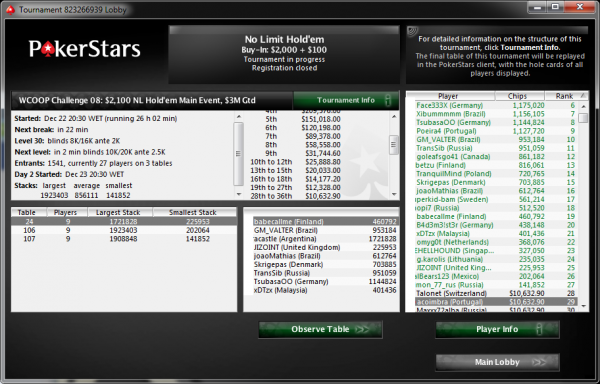 coimbra_100k_challenge_23_december_wcoop