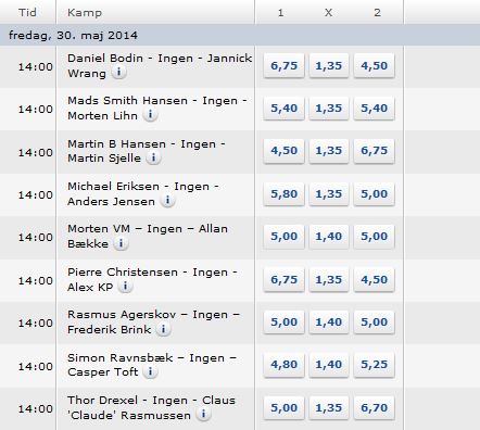 dm_poker_odds_hu