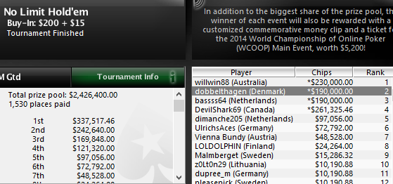 dobbelthagen_sunday_million_wcoop