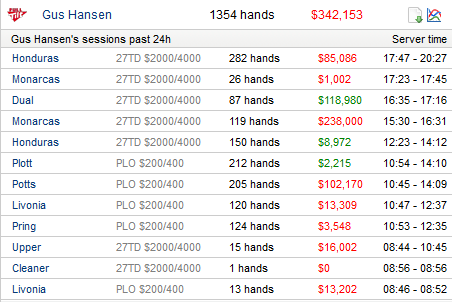 gus_highstakes_10012014
