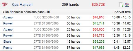 gus_highstakes_20082013
