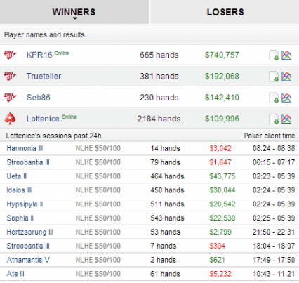highstakes02062013