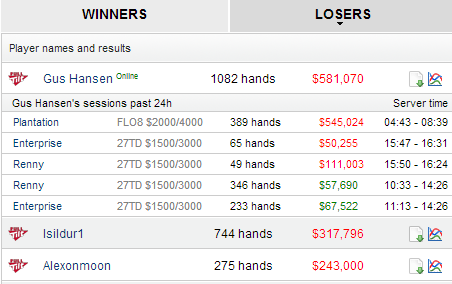 highstakes02062013L