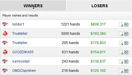 highstakes12052013