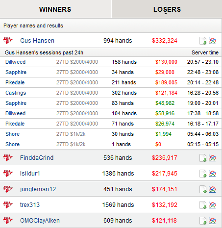 highstakes_04042014