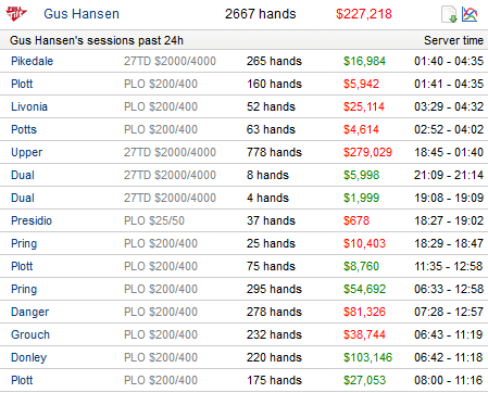 highstakes_07032014