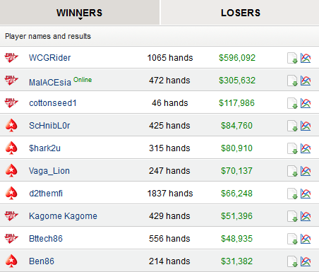 highstakes_16072013