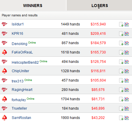 highstakes_160720132