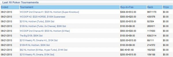isildur1_pokerstars_2109