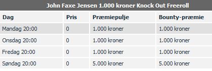 john_faxe_turneringer