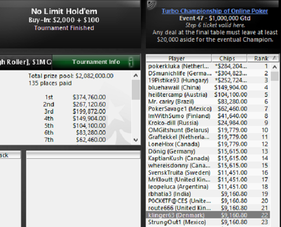 klinger63_tcoop_highroller