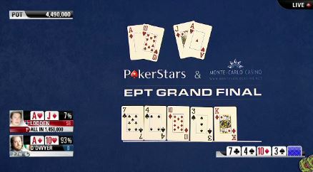lodden_exit_ept_gf