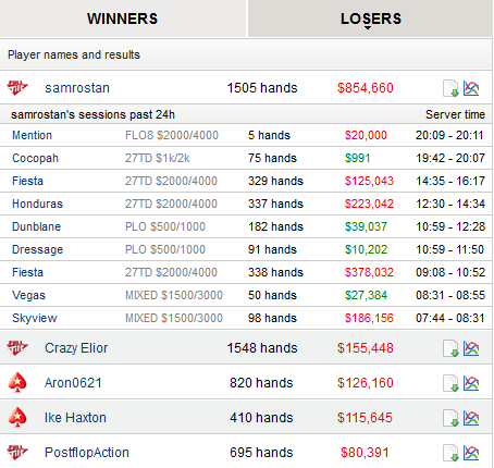 losers_14042104