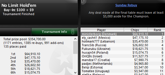 ministerborg_sunday_rebuy