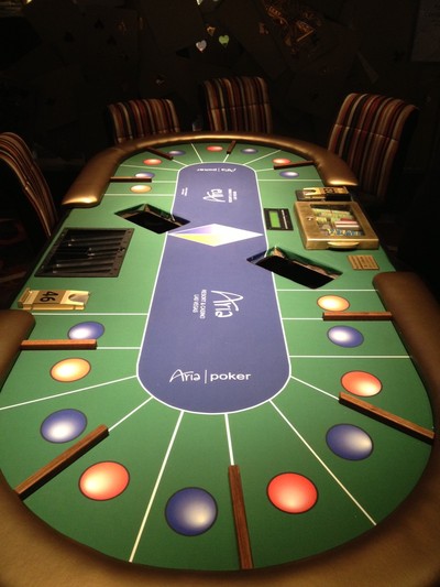 Multi Action Pokerbord