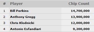one_drop_chipcount_final4