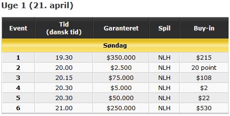 pokerfest_uge1