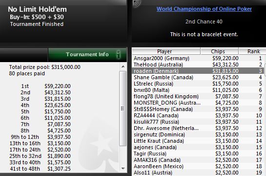 roaden_WCOOP