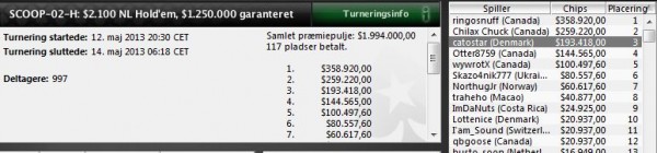 toft kæmpe cash