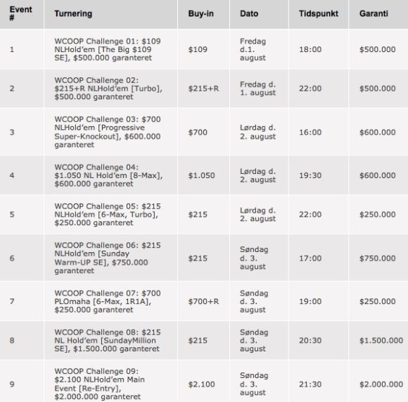 wcoop-challenge-program1.jpg.