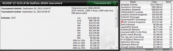 wcoop2013_37