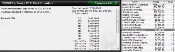 wcoop2013_37_2